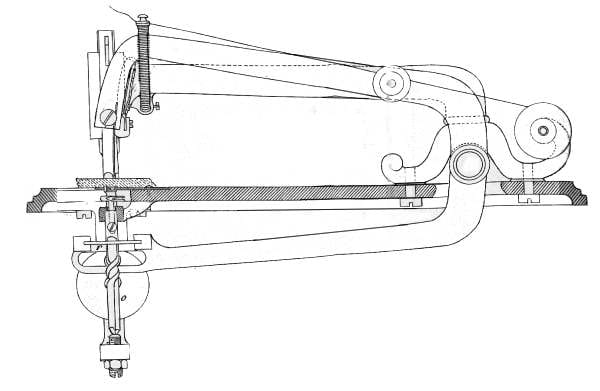 Grijpers (Grover & Baker systeem)