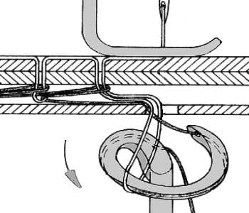 Grijpers (Grover & Baker systeem)